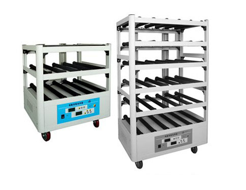 �Ҹ����N�����B(y��ng)��(x��)���D(zhu��n)ƿ�C(j��)CGIIIϵ��