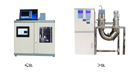 ��س���ȡ�C(j��)