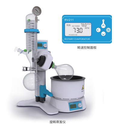 ���D(zhu��n)���l(f��)�xRV-211M