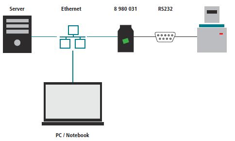 ܛ��/�o��ͨӍ�O(sh��)��